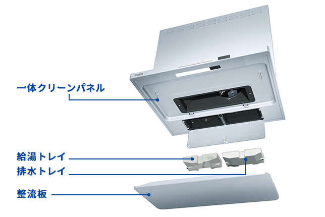 自動洗浄で使用水量軽減