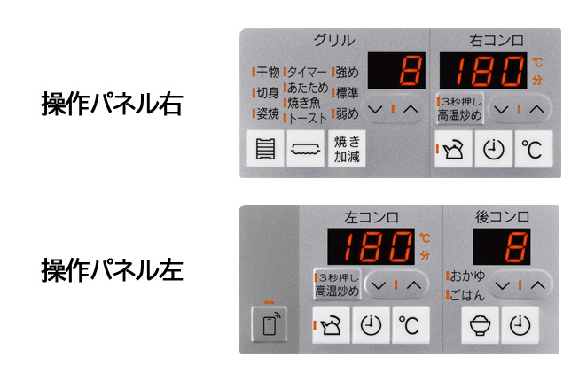 リッセ操作部分