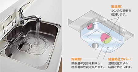 TOTO「ラクエラ」美・サイレントシンク